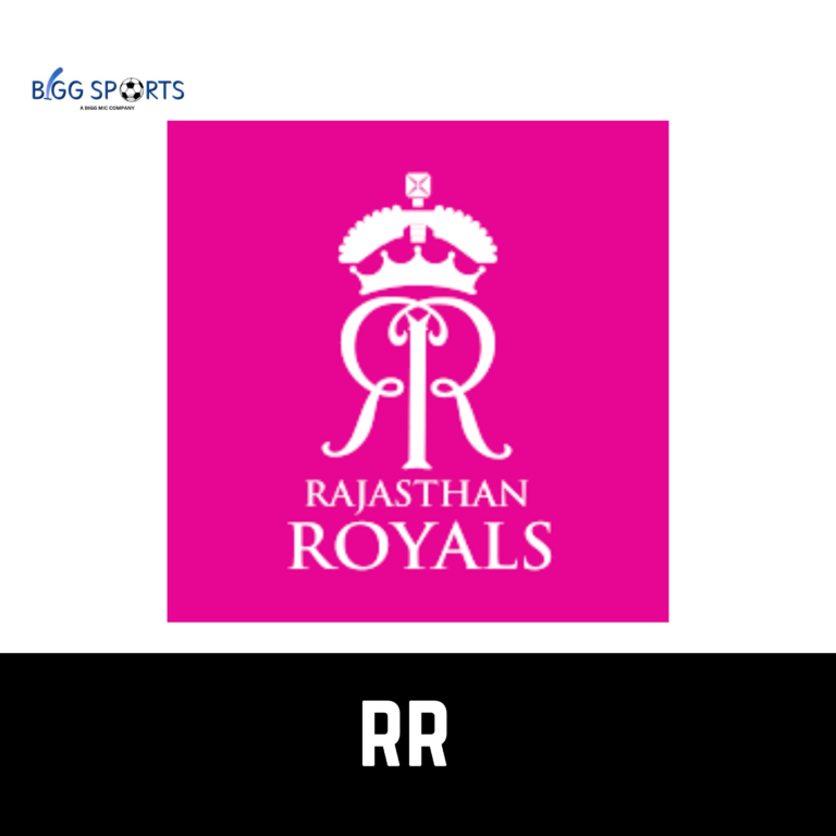 “Rajasthan Royals: 10 Mind-Blowing Facts Every IPL Fan Must Know!” | #HallaBol