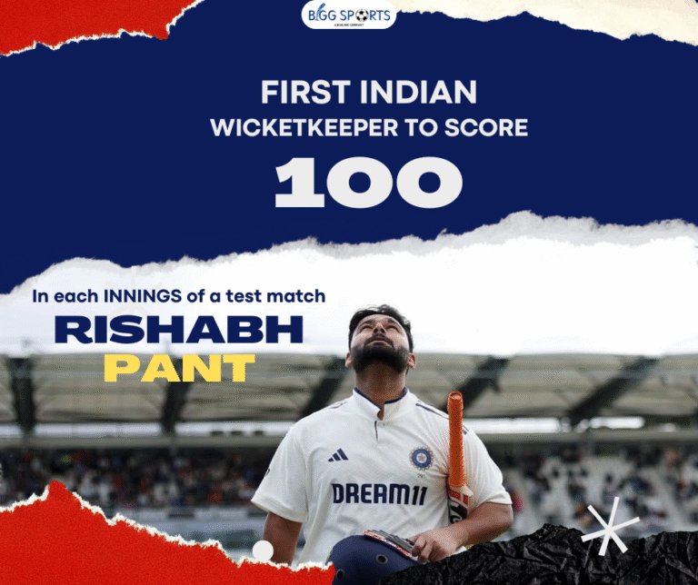 Rishabh Pant